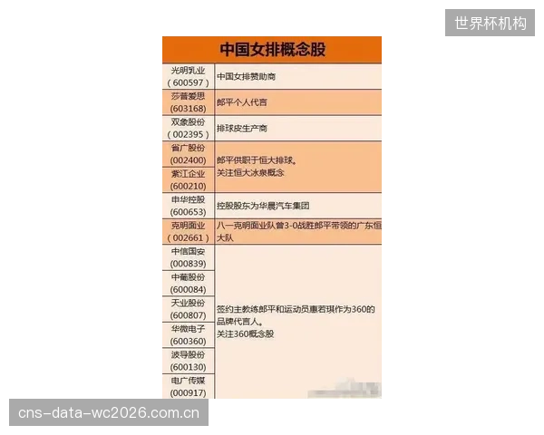 阿里体育实施投前“体育文化合规性评估”，为Pac-12联盟中国赛的长期运营铺平道路